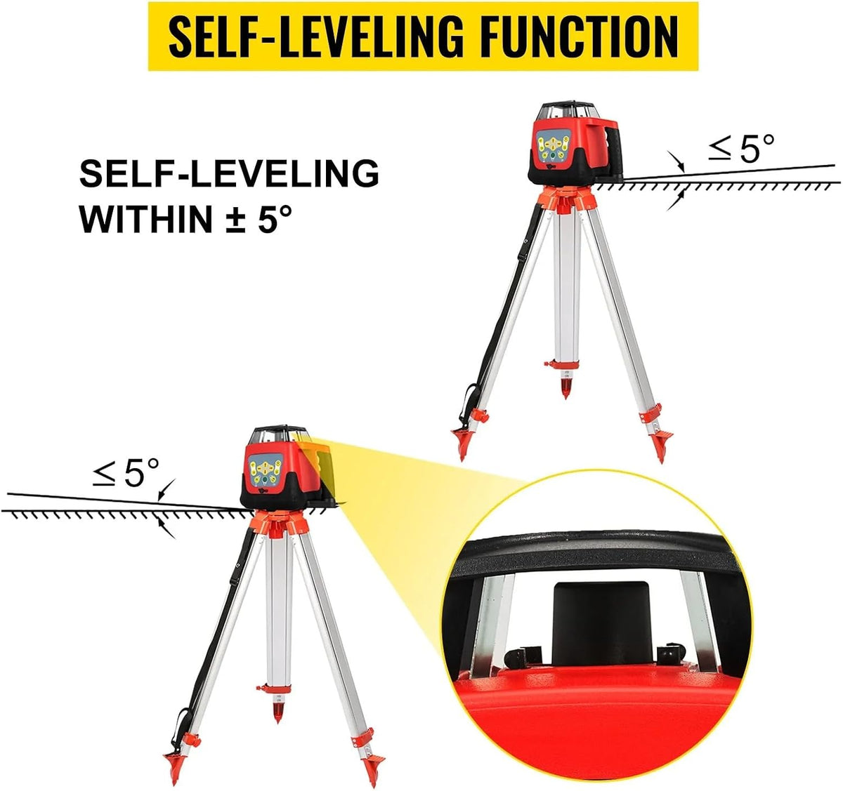 360° Rotary Laser Level Kit 500m Range Beam with Rod & Staff Automatic Red Rotating Laser Level Self-Leveling Precision Measuring Tool Construction and Layout Ideal for Indoor & Outdoor Projects