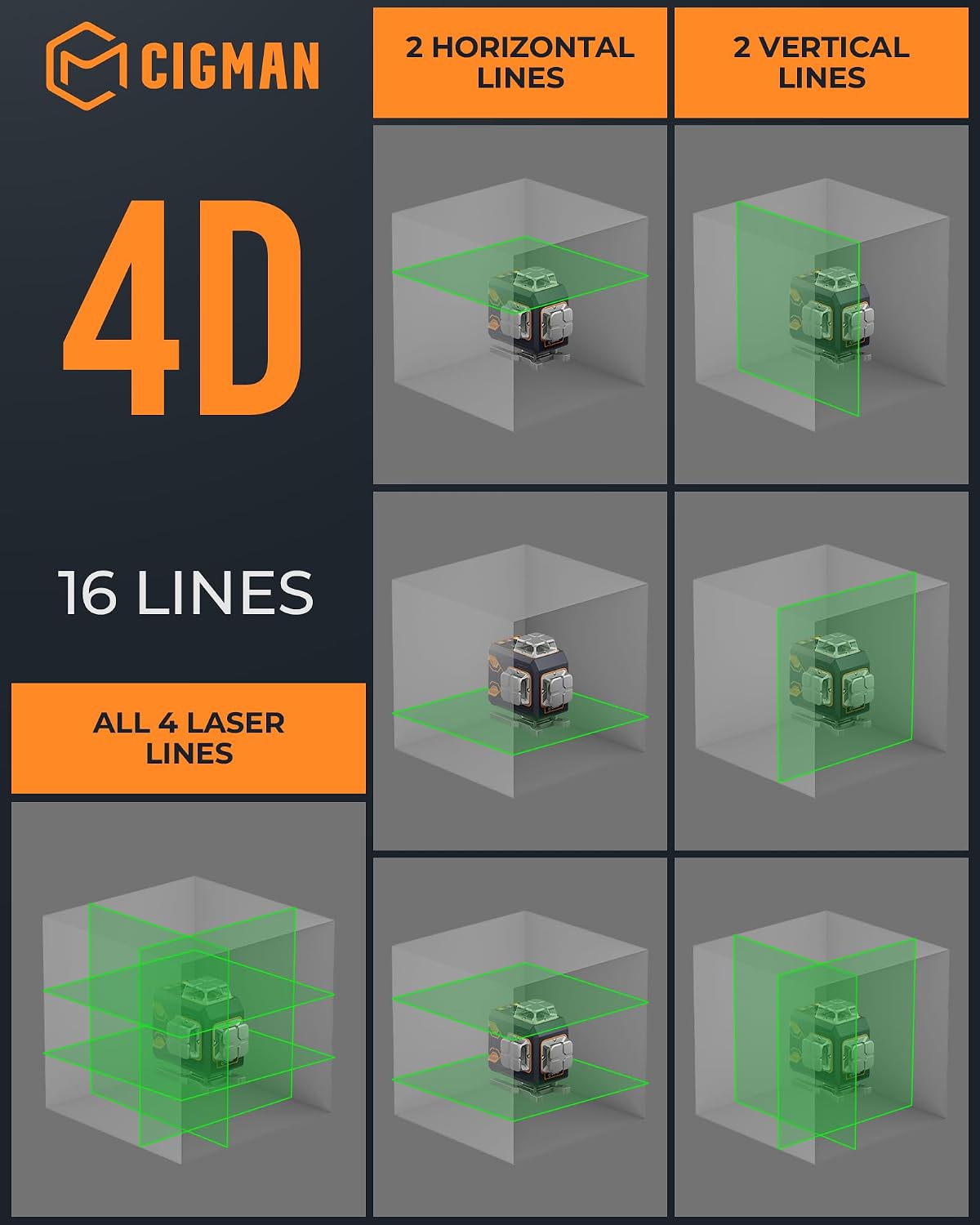CIGMAN Green Laser Level, 4x360° Self Leveling, APP Control, for DIY&Home